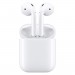 Tai nghe Apple Airpods 2 (Mã VN/A | Bluetooth 5.0 | Pin 5h | Cảm biến tiệm cận | Fast Pair | Low Latency)-2
