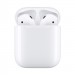 Tai nghe Apple Airpods 2 (Mã VN/A | Bluetooth 5.0 | Pin 5h | Cảm biến tiệm cận | Fast Pair | Low Latency)-5