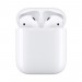 Tai Nghe AirPods-2