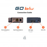 iFi Go Blu (Receiver | Bluetooth 5.1 | CS43131 | Pin 10h | PCM 24bit/96kHz)