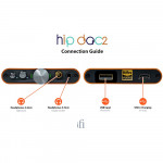 iFi Hip DAC 2 (Portable DAC/Amp | Bit-Perfect DSD & DXD | 16-Core XMOS | Pin 8h | PCM 32bit/384kHz | DSD256 | MQA)