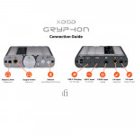 iFi xDSD Gryphon (Portable DAC/Amp | Bluetooth 5.1 | Burr-Brown | PureWave | Pin 10h | PCM 32bit/768kHz | DSD512 | MQA)