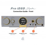 iFi Pro iDSD Signature (Hiend) (Desktop DAC | Bit-Perfect DSD & DXD | XMOS XU216 | PCM 32bit/768kHz | DSD512 | MQA)