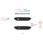 iFi Zen Air BLUE (Receiver | Bluetooth 5.0 | ESS Sabre)