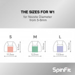 Spinfit Eartips W1 (combo bộ gồm 3 Size S-M-L)