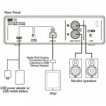 Sound Card Steinberg UR12-2