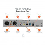 iFi NEO iDSD 2 (Desktop DAC/Amp | Bluetooth 5.4 | Bit-Perfect DSD & DXD | 16-Core XMOS | PCM 32bit/768kHz | DSD512 | MQA)