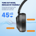 Tai nghe Earfun Wave Pro (Bluetooth | Pin 80h | Chống ồn ANC | LDAC | Game Mode | Kết nối đa điểm)