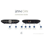 iFi Zen Can 3 (Desktop Amp | Amply class-A | 2000 mW)