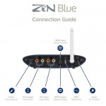 iFi Zen Blue 3 (Receiver/Transmitter | Bluetooth 5.4 | MAX97220 | AptX Lossless) 