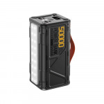 Pin Wiwu Armor Power Bank Wi-P029 50000mAh-5