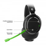 Tai nghe Skullcandy SLYR Pro Wireless (Bluetooth 5.2 | Dongle Wireless | Pin 30h | PlayStation | XBOX | 5 EQ)-5