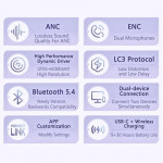 Tai nghe Moondrop Robin (Bluetooth 5.4 | LDAC | Pin 9h | Chống ồn ANC | Dual Connect | 2 Driver Dynamic + Planar Magnetic)-8