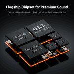Fosi Audio ZD3 (Desktop DAC | ESS 9039Q2M | XMOS XU316 | PCM 32bit/768kHz | DSD512 | Bypass Mode)-3