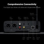 Fosi Audio ZD3 (Desktop DAC | ESS 9039Q2M | XMOS XU316 | PCM 32bit/768kHz | DSD512 | Bypass Mode)-5