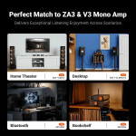 Fosi Audio ZD3 (Desktop DAC | ESS 9039Q2M | XMOS XU316 | PCM 32bit/768kHz | DSD512 | Bypass Mode)-6