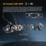 Tai nghe ROSESELSA x AAV CJ20 (Dây rời | Connector 2-Pin | Jack cắm 3.5mm/4.4mm | 1 Driver Planar Magnetic)-4