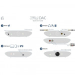iFi ZEN Air Dac 2 (Desktop DAC | Bit-Perfect DSD & DXD | PCM 32bit/384kHz | DSD256 | 4.4mm)-2