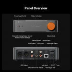 Fosi Audio S3 (Network Streamer | AKM 4493SEQ | OPA1612 | Bluetooth 5.3 | TIDAL | Spotify | WiFi | Airplay 2 | DLNA)-3