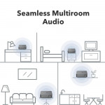 WiiM Amp Pro (Music Streaming Amplifier | ESS ES9038Q2M | TI TPA3255 | Sub Out | Wifi 6 | Lan | Bluetooth 5.3 hai chiều)-3