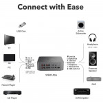 WiiM Ultra (Music Streaming Pre-Amplifier | ESS ES9038Q2M | TI TPA6120A2 | Sub Out | Wifi 6E | Lan | Bluetooth 5.3 hai chiều)-3